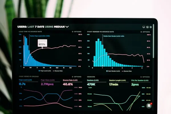 Business scheduling and compliance automation dashboard